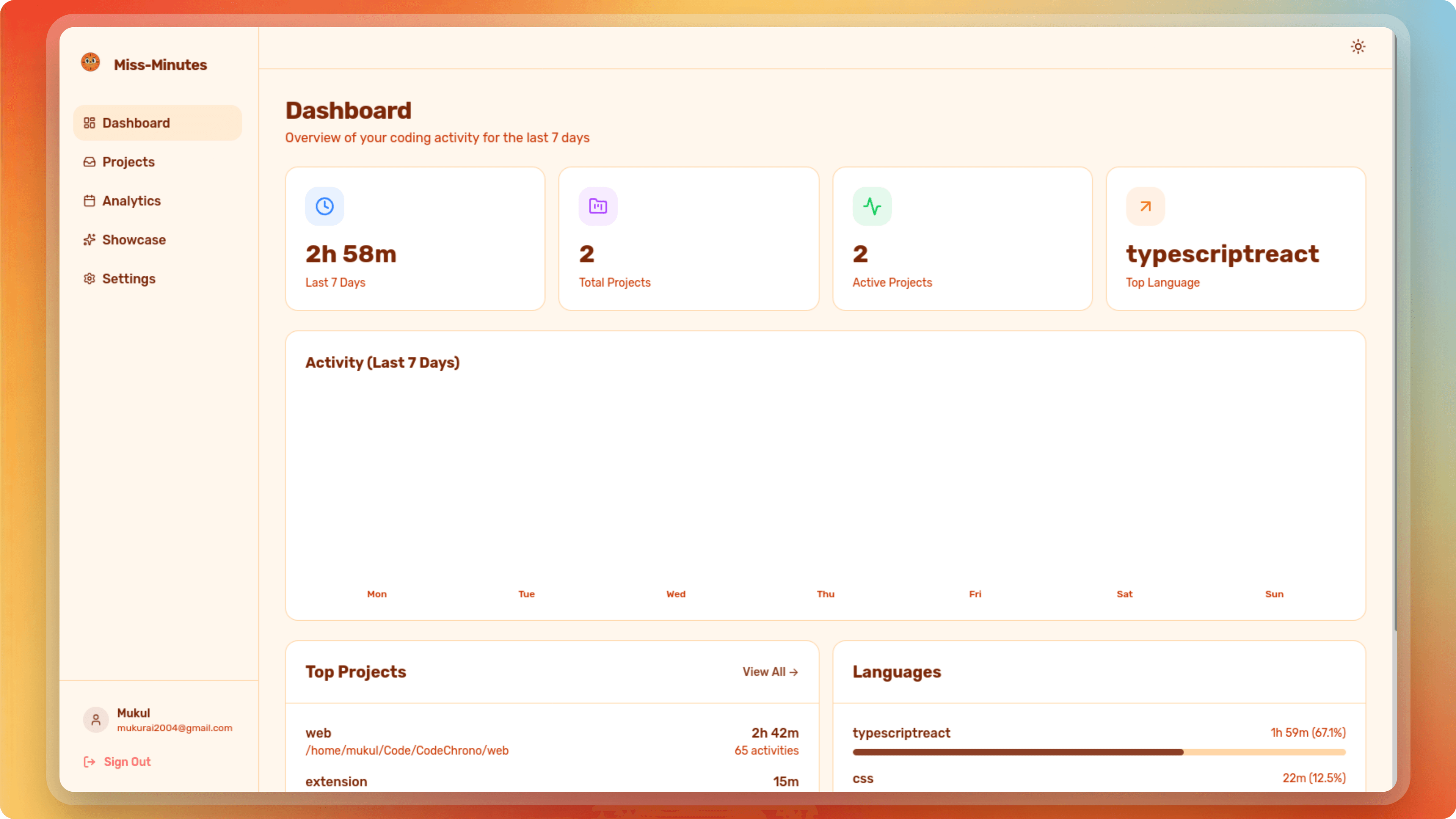 CodeChrono Dashboard - Track your coding time with beautiful analytics